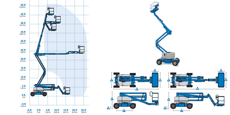 arbeitsbuehne-genie-Z-45-25J