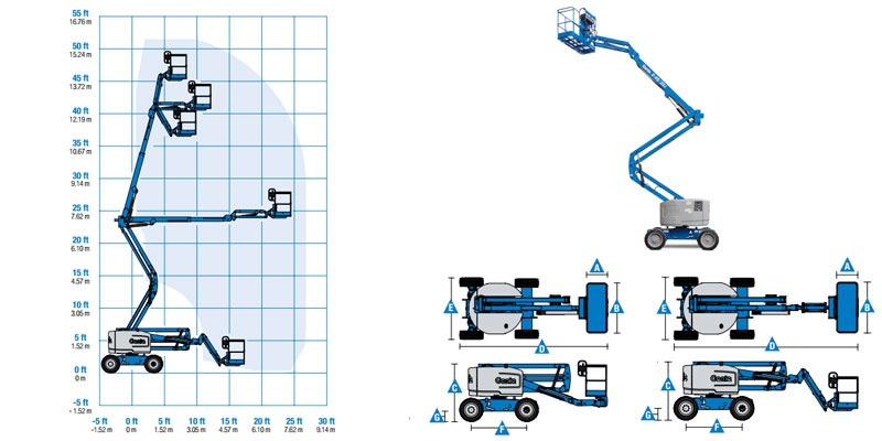 buehnendetails-genie-45-25rj-diesel