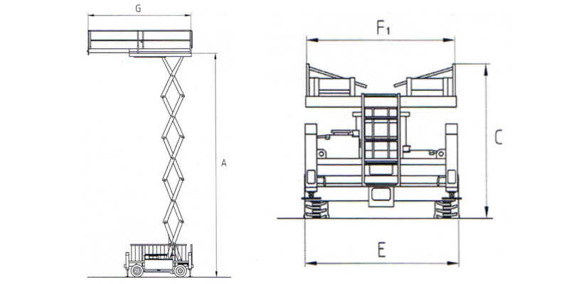 Details Liftlux110-20d