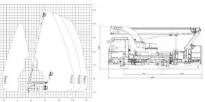PTK300 technische Zeichnung