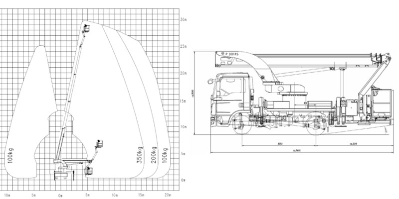 PTK300 technische Zeichnung